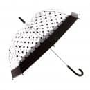Parapluies et vêtements de pluie