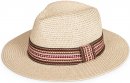S428- LADIES STRAW FEDORA WITH DETAIL BAND