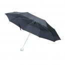 Wholesale black super mini umbrella